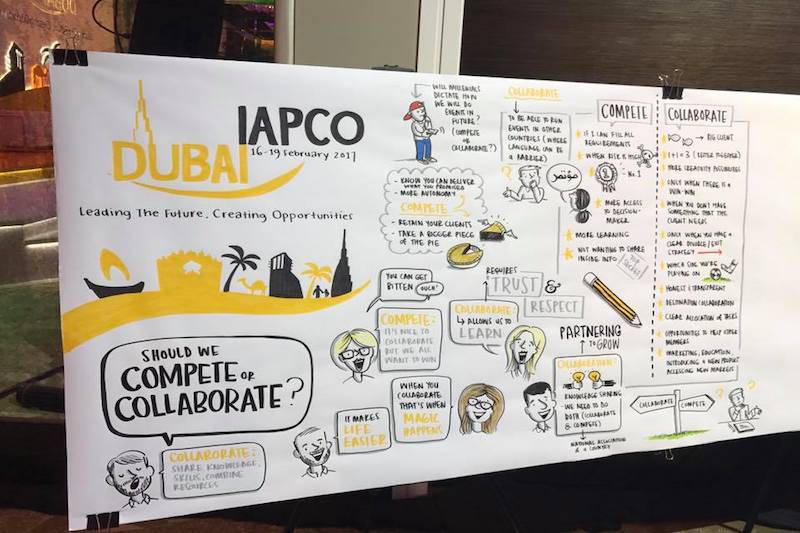 IAPCO AM&GA attendance at an all time high in Dubai