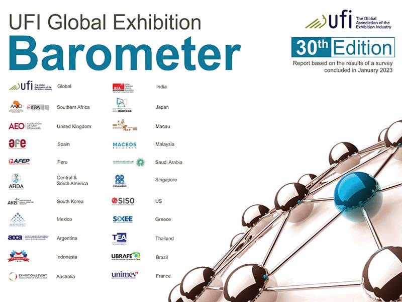 UFI Global Barometer Shows Exhibition Industry Adapting to Post-pandemic Era